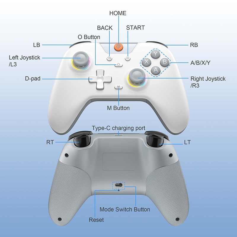 EasySMX X05 Wireless Gamepad B - Pc Gaming Lounge recension och pris
