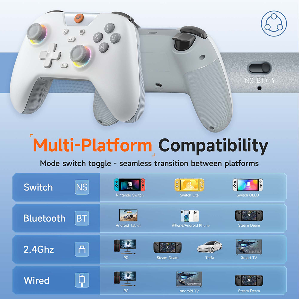 EasySMX X05 Wireless Gamepad B - Pc Gaming Lounge recension och pris