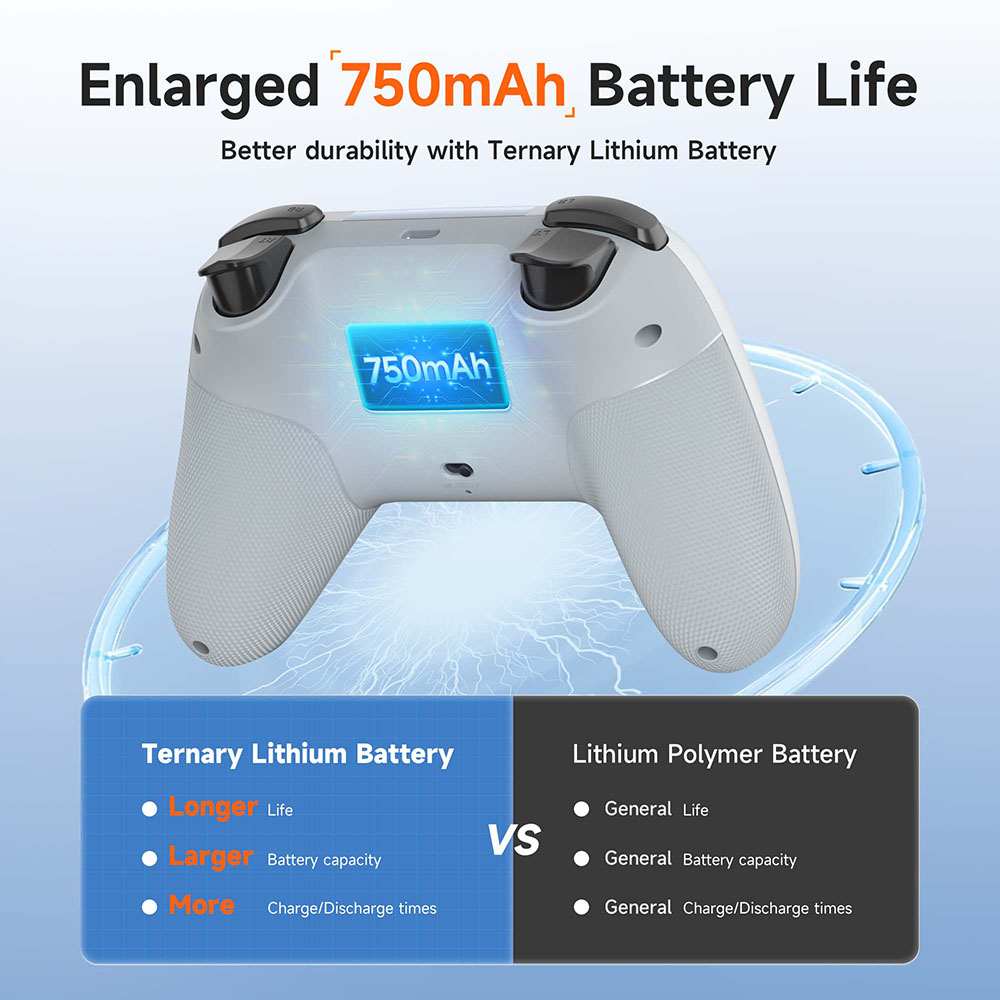 EasySMX X05 Wireless Gamepad B - Pc Gaming Lounge recension och pris