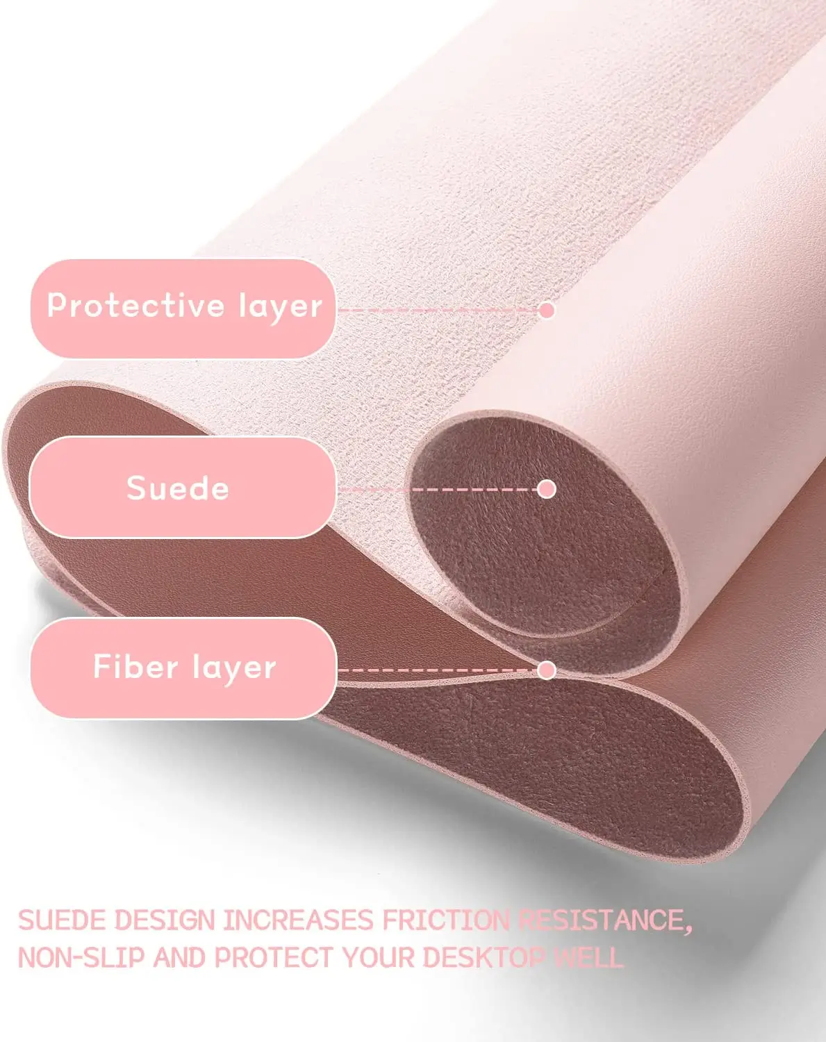 Desk Mat Waterproof PVC Mouse  - Pc Gaming Pink recension och pris
