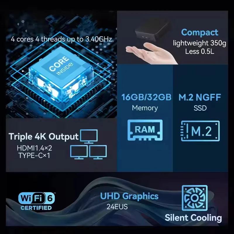 NEW Mini PC Windows 11 Intel N - Pc Gaming Intel recension och pris