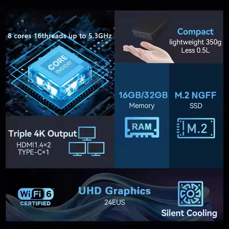 2026 Mini PC Intel Core I9 109 - Pc Gaming Lounge recension och pris