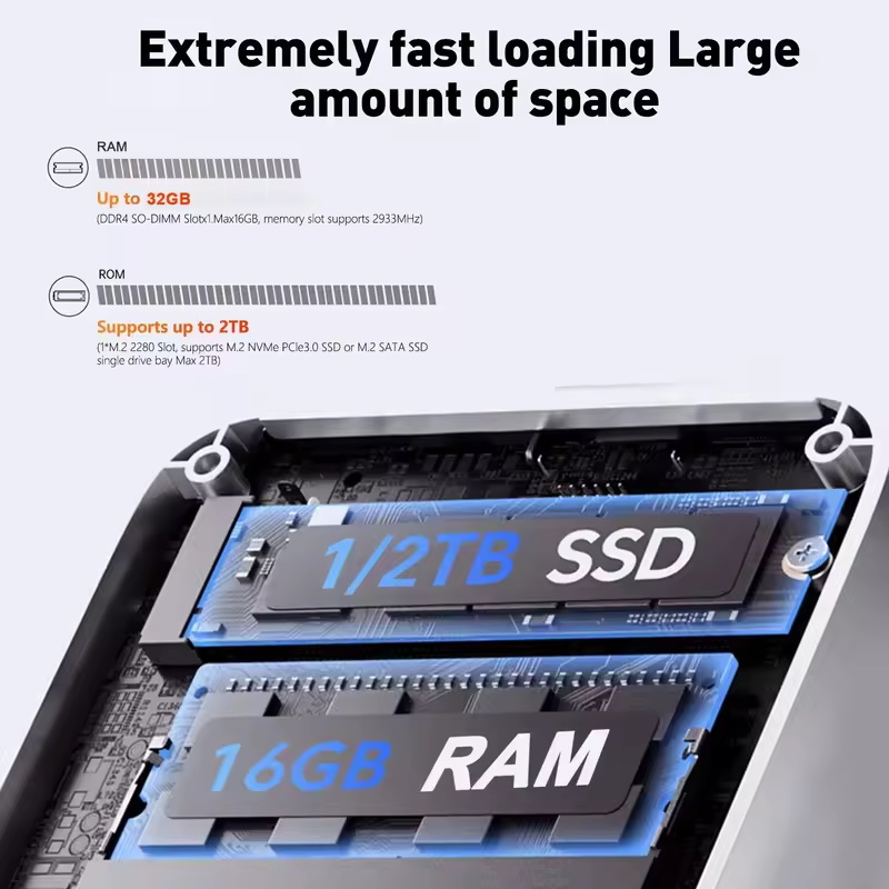 2026 Mini PC Intel Core I9 109 - Pc Gaming Lounge recension och pris